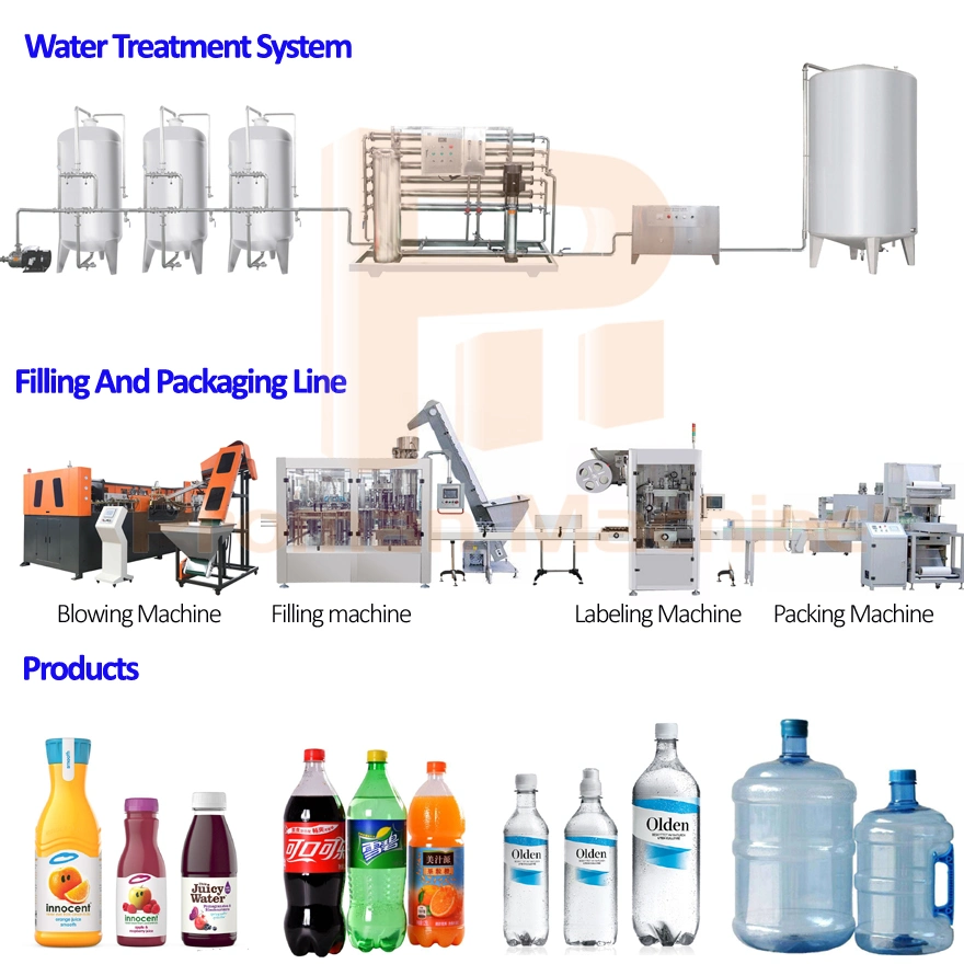 New Condition Small Water Filling Capping Machine with Bottle Gravity Bottling System