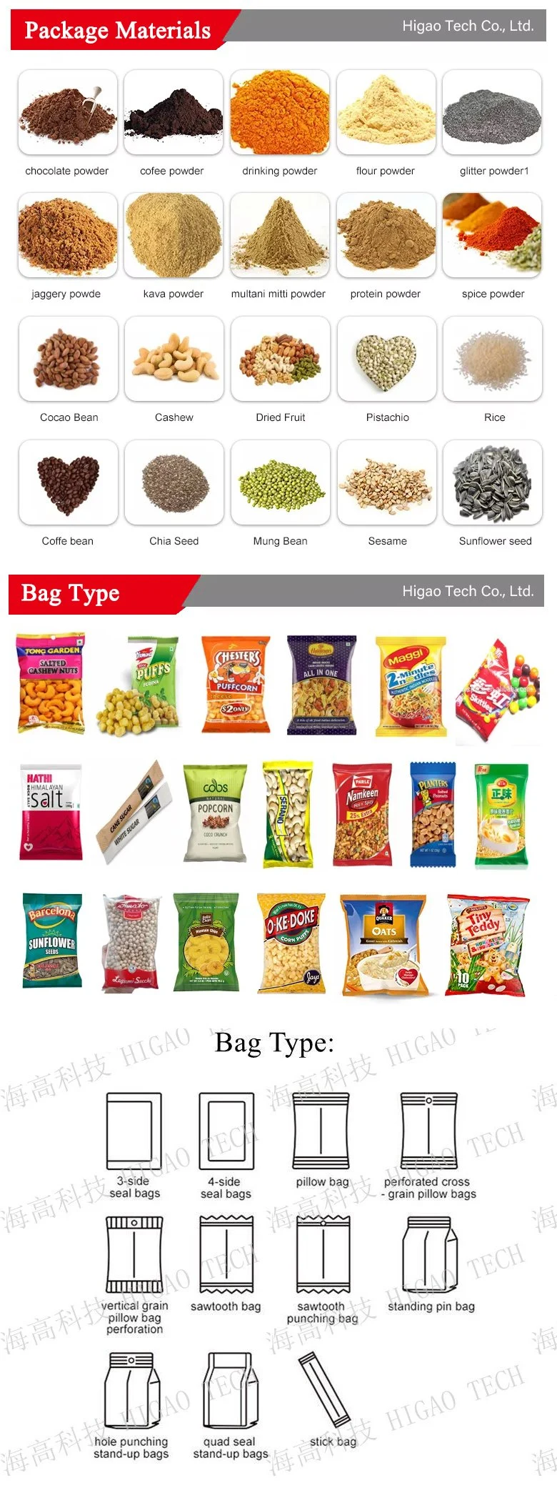 Semi Automatic Pouch Bag Beans Rice Grain Nuts Seeds Sugar Solid Granule Weigh Filling Packing Machine