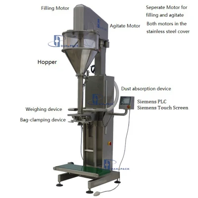 Машина для упаковки порошков Машина для взвешивания порошка муки